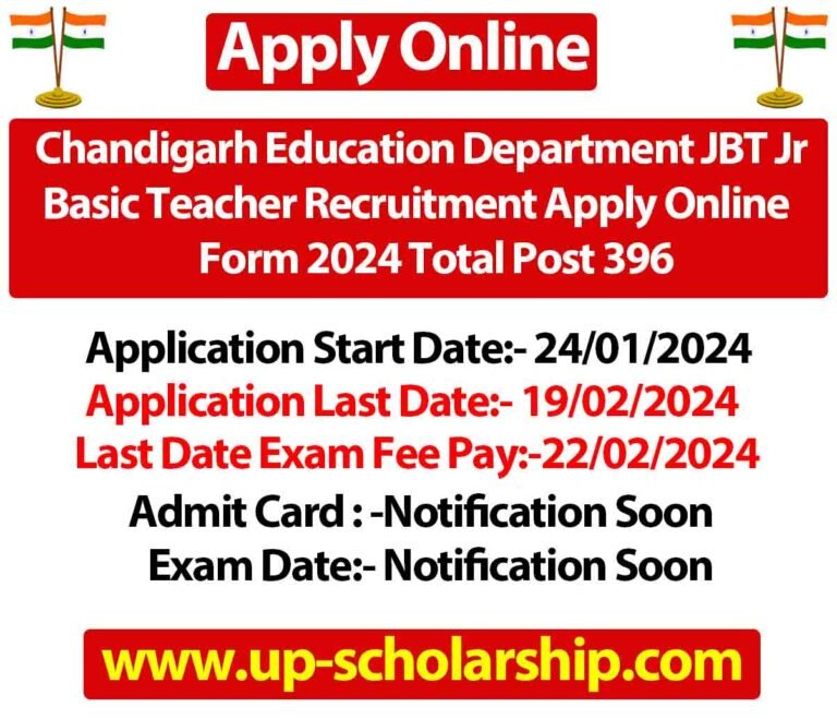 Chandigarh Education Department JBT Jr Basic Teacher Recruitment Apply Online Form 2024 Total Post 396