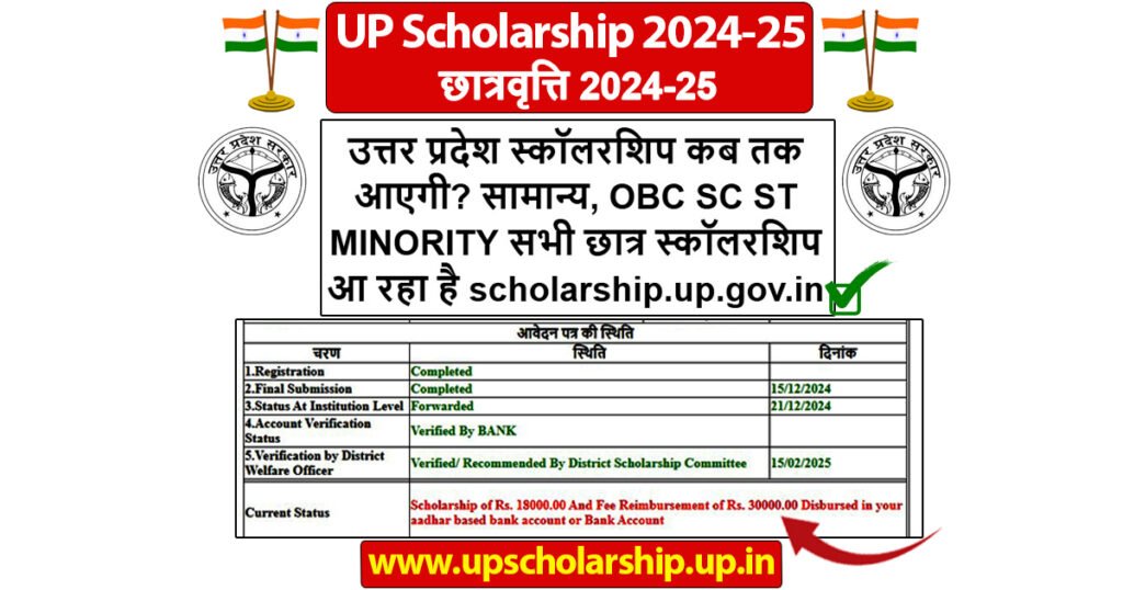 उत्तर प्रदेश स्कॉलरशिप कब तक आएगी