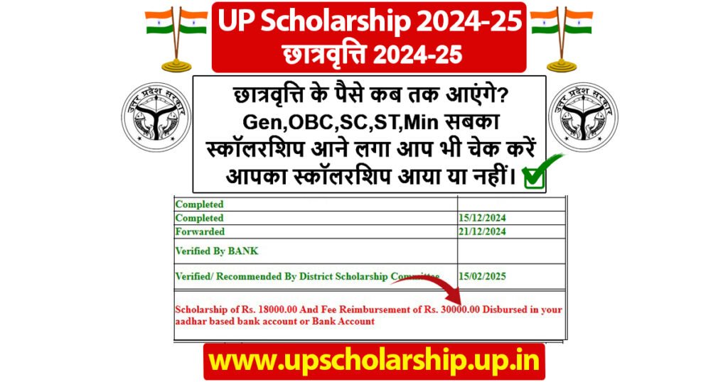 छात्रवृत्ति के पैसे कब तक आएंगे