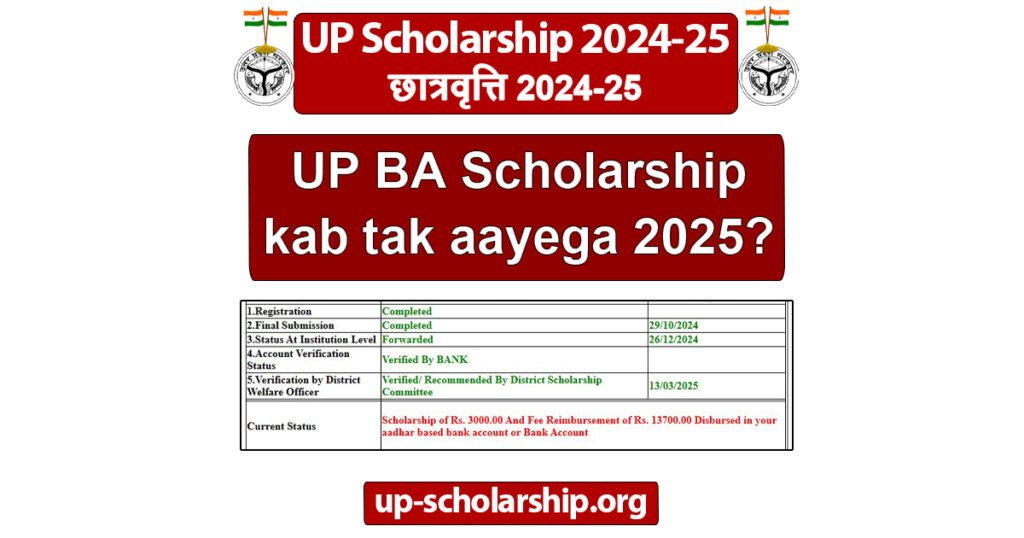 UP BA Scholarship kab tak aayega 2025