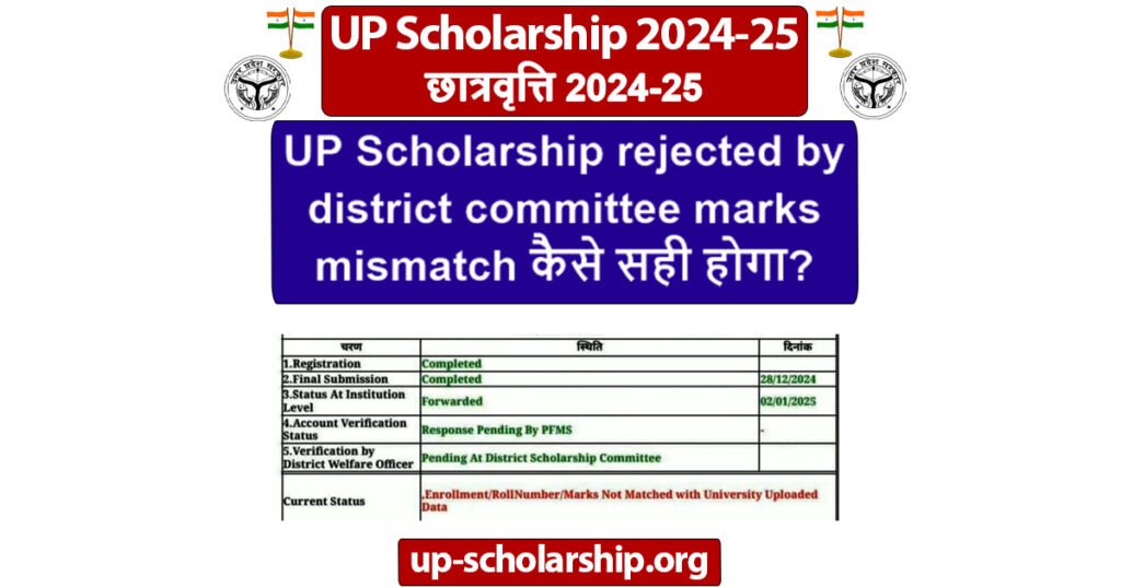 UP Scholarship rejected by district committee marks mismatch