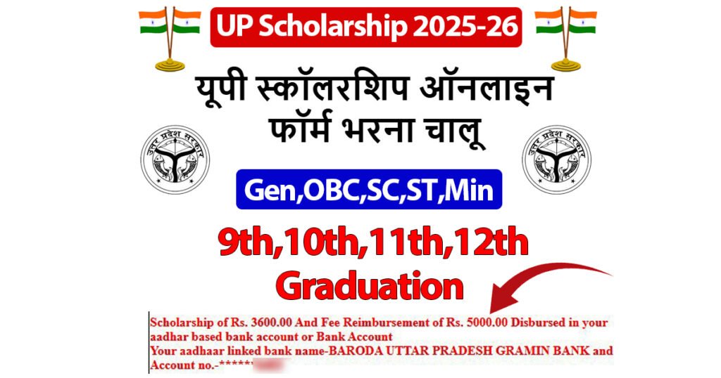 यूपी स्कॉलरशिप ऑनलाइन फॉर्म भरना चालू